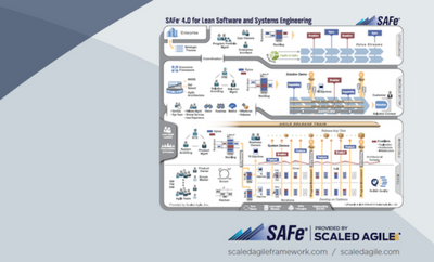 Whitepaper: SAFe® Introduction