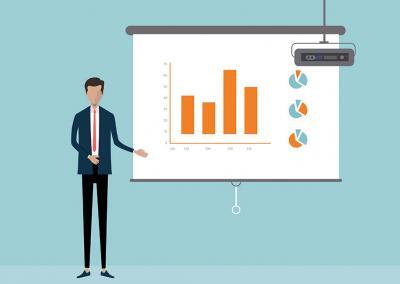 Infographic: Project Performance by Maturity Level