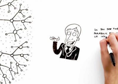 Videos: Reasons Projects Fail