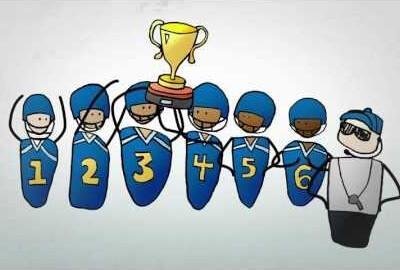 Video: Requirements Maturity Improvement