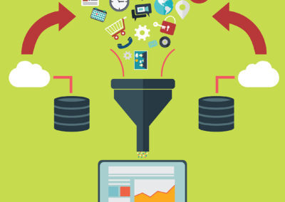 Blog: The Requirements Maturity Model Explained