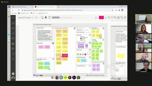 Agile User Stories Masterclass - Image 5