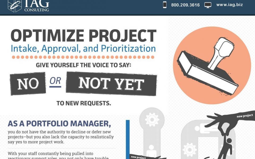 Infographic: Optimizing Project Intake, Approval, and Prioritization