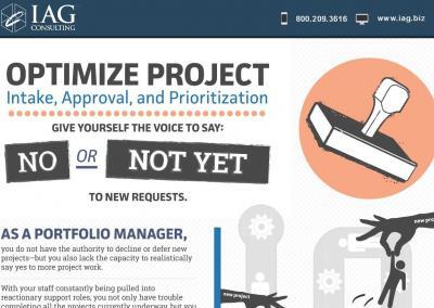 Infographic: Optimizing Project Intake, Approval, and Prioritization