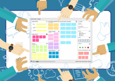 Template: User Story Discovery Canvas Templates