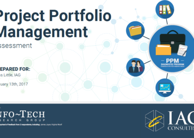 Sample: PPM Assessment Sample Report