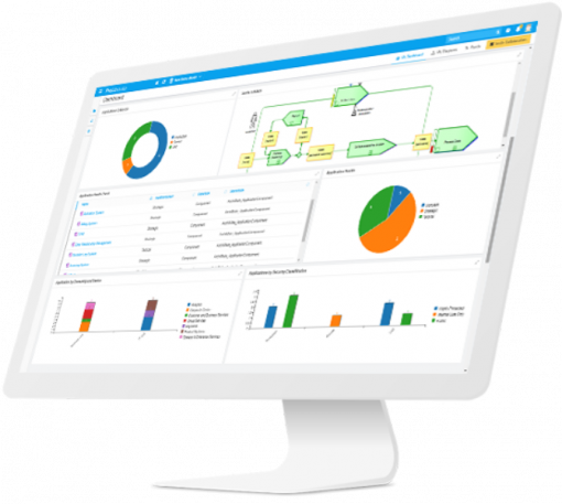 Pro Cloud Server - 1 User